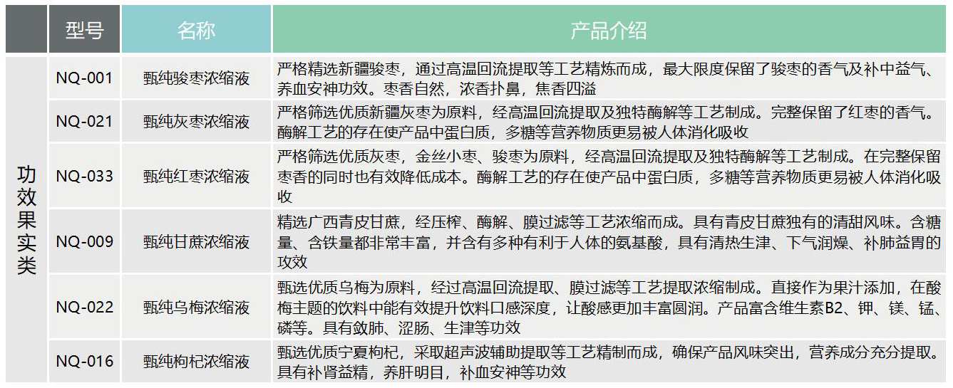 云顶集团·(中国)官网登录入口